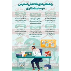 پوستر ایمنی راه های کاهش استرس در محیط کار